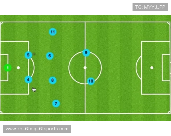 足球比赛中的站位与跑动的战术安排